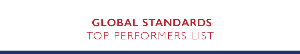 Global Standards Top Performers List