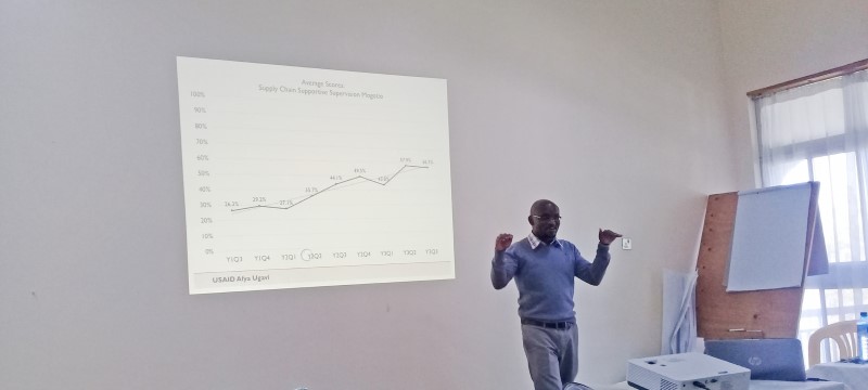 Joseph Mwangi, Afya Ugavi, discusses a county's performance trend toward supply chain maturity.