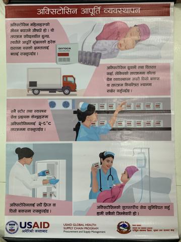IEC Oxytocin Storage Poster
